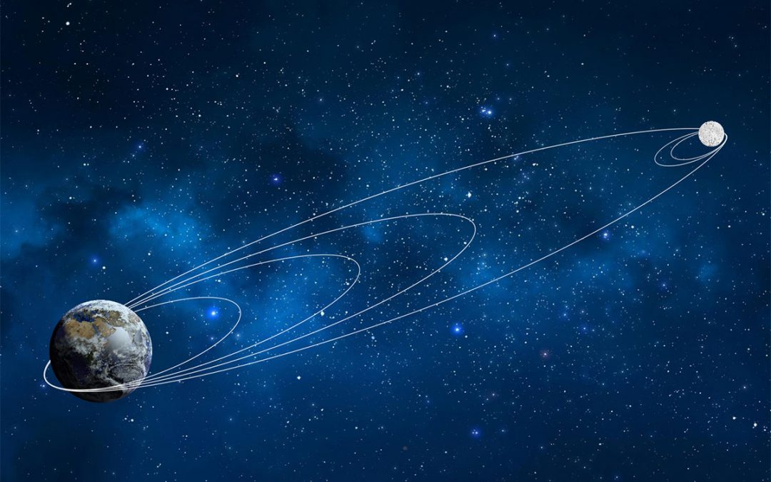 (SLOW) Orbit, a journey around earth.